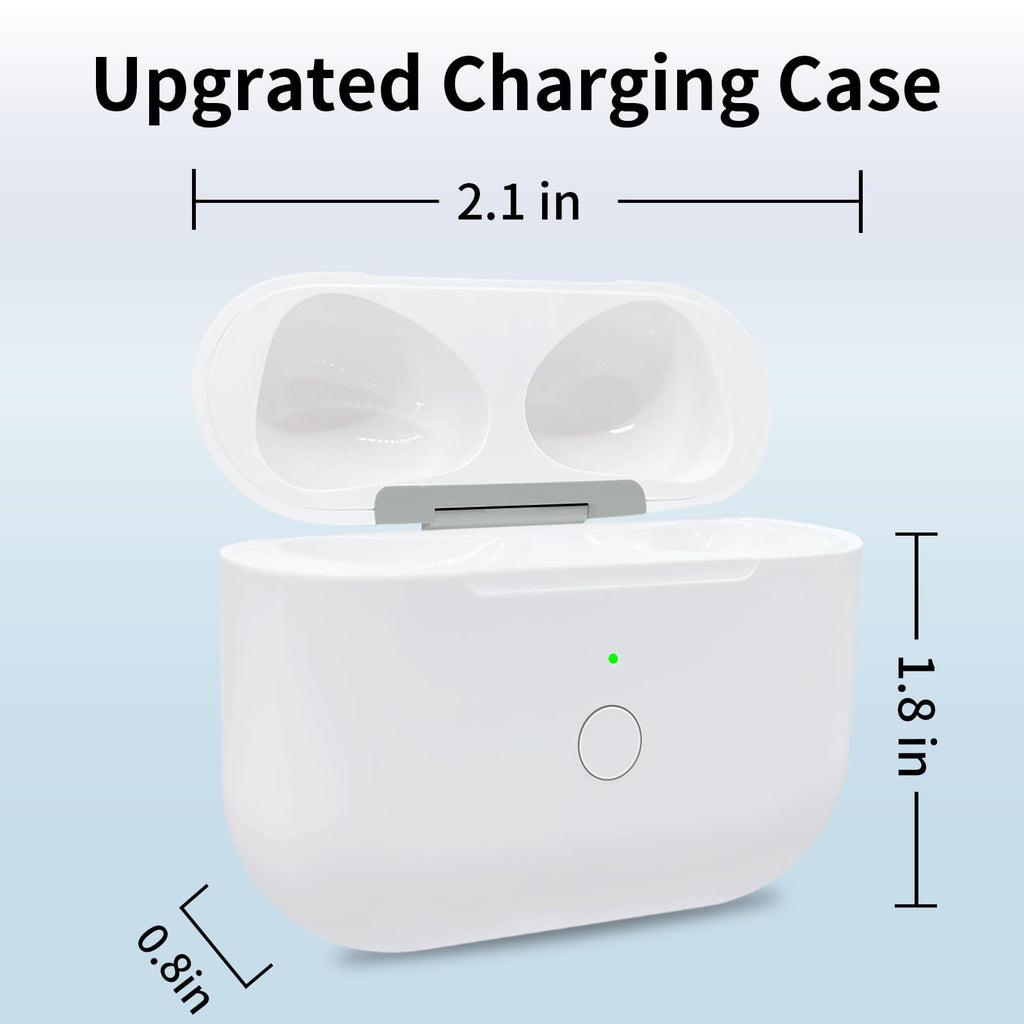 Replacement Charging Case with USB-C & Reset Button E191