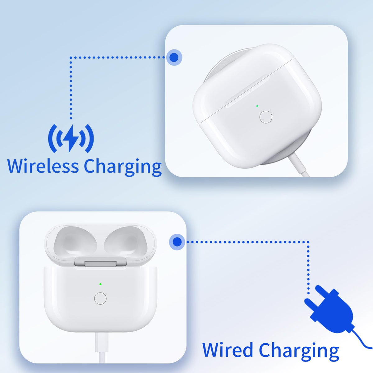 Replacement Charging Case with USB-C & Reset Button E191