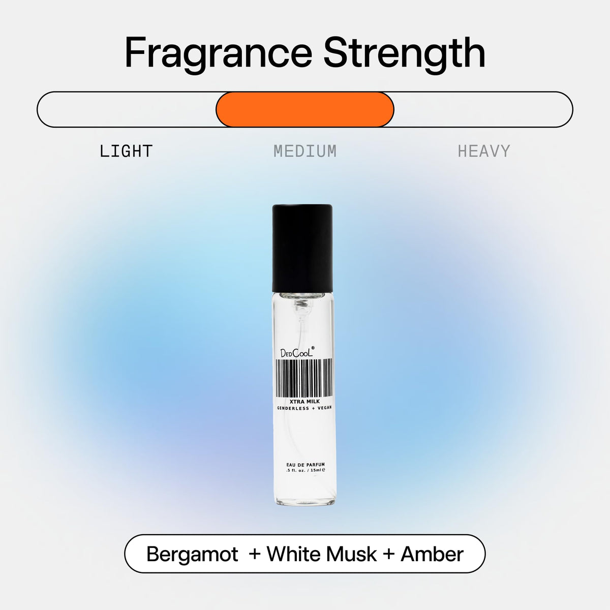 Eau de Parfum Travel Size Perfume 15 mL E95502