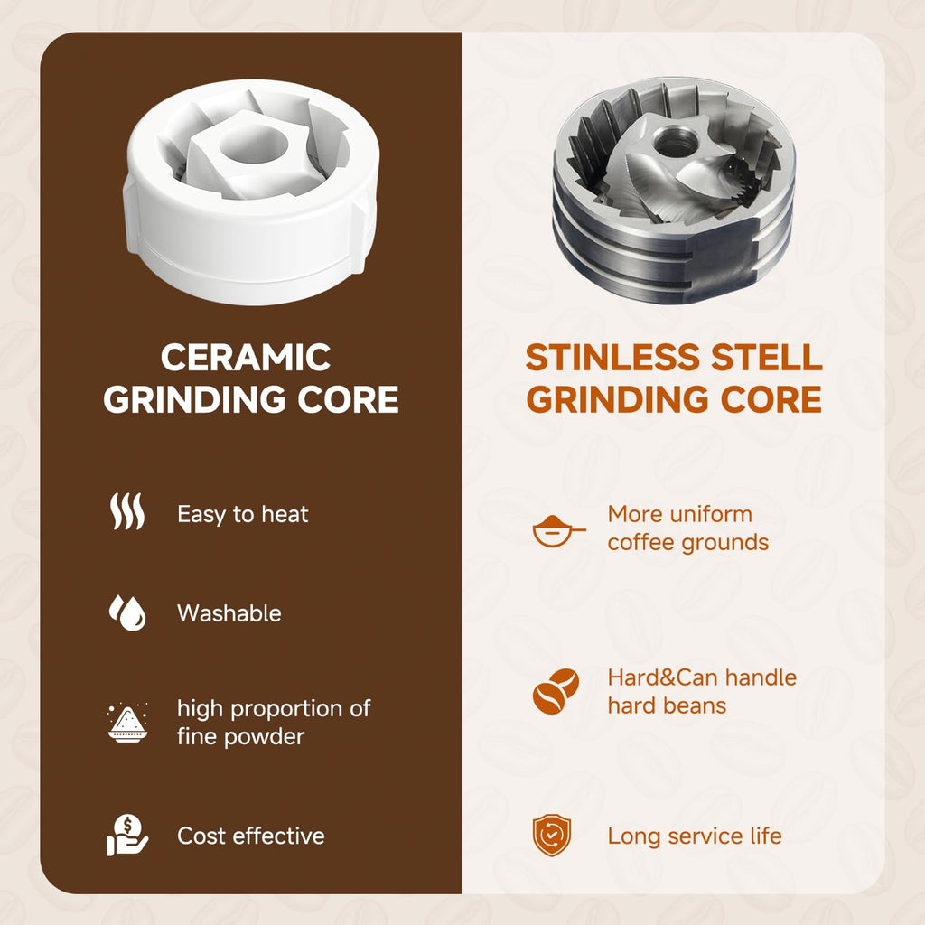Manual Stainless Steel Conical Burr Coffee Grinder with Hand Crank G69468