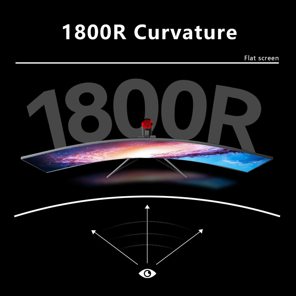 49" Curved Ultrawide 144Hz Monitor E3999