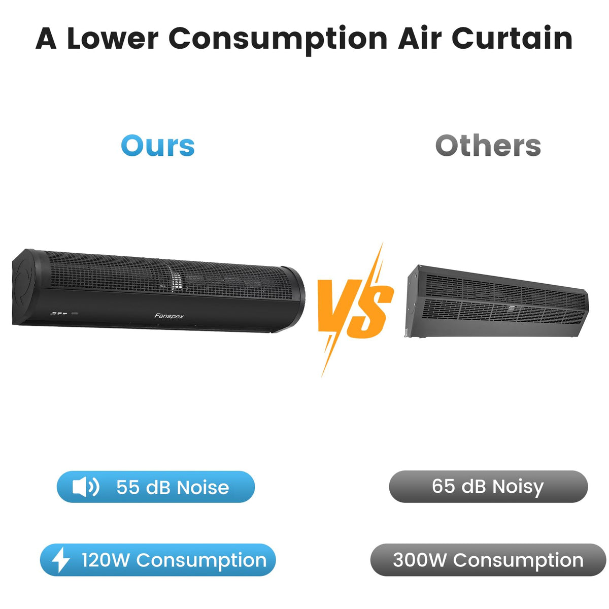 36" Wall Mounted Air Curtain X714