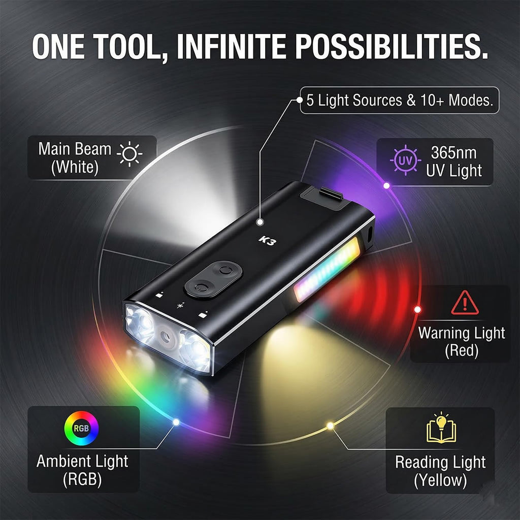800 Lumens Rechargeable EDC Keychain Flashlight with UV & Red LED F1534