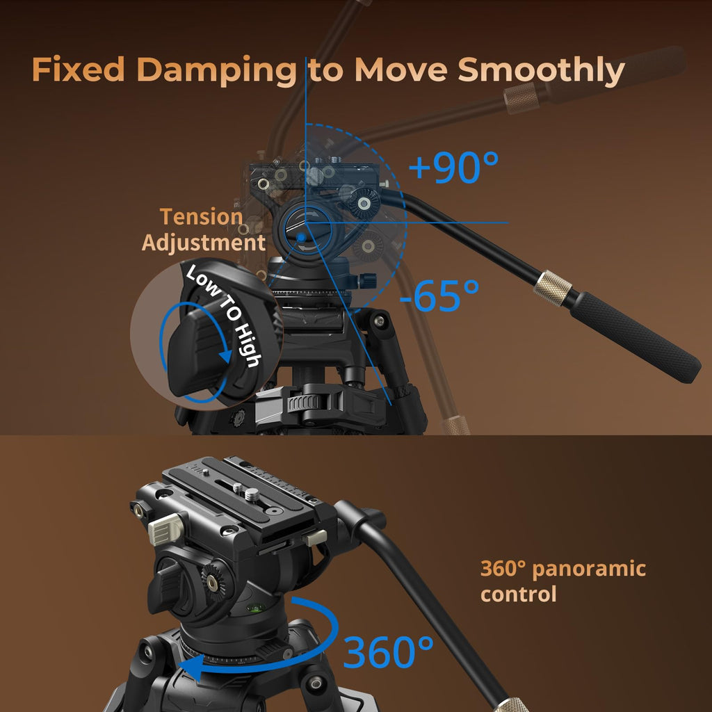 Carbon Fiber Tripod with Fluid Head A90911