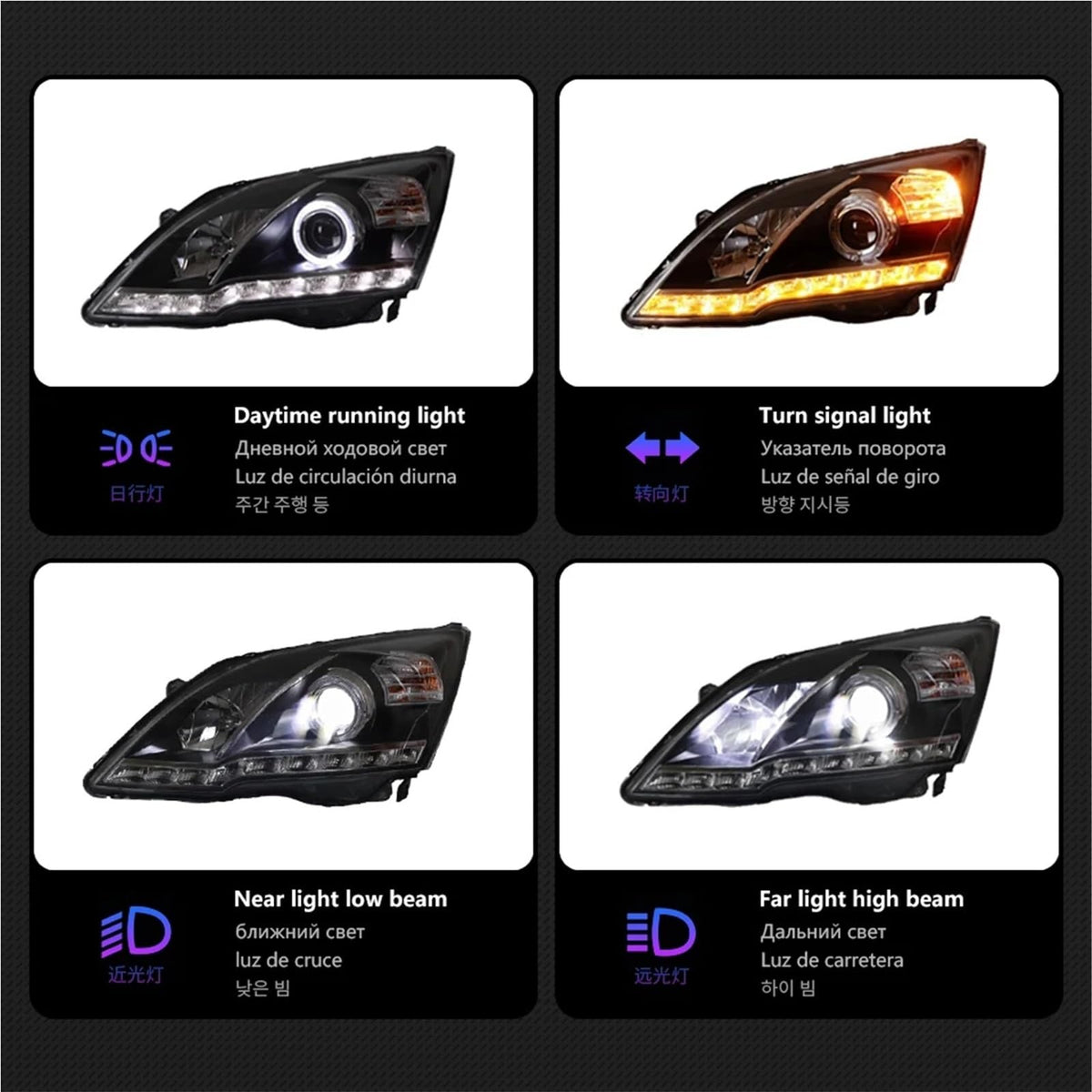 Car Headlight LED DRL Double Lens O381