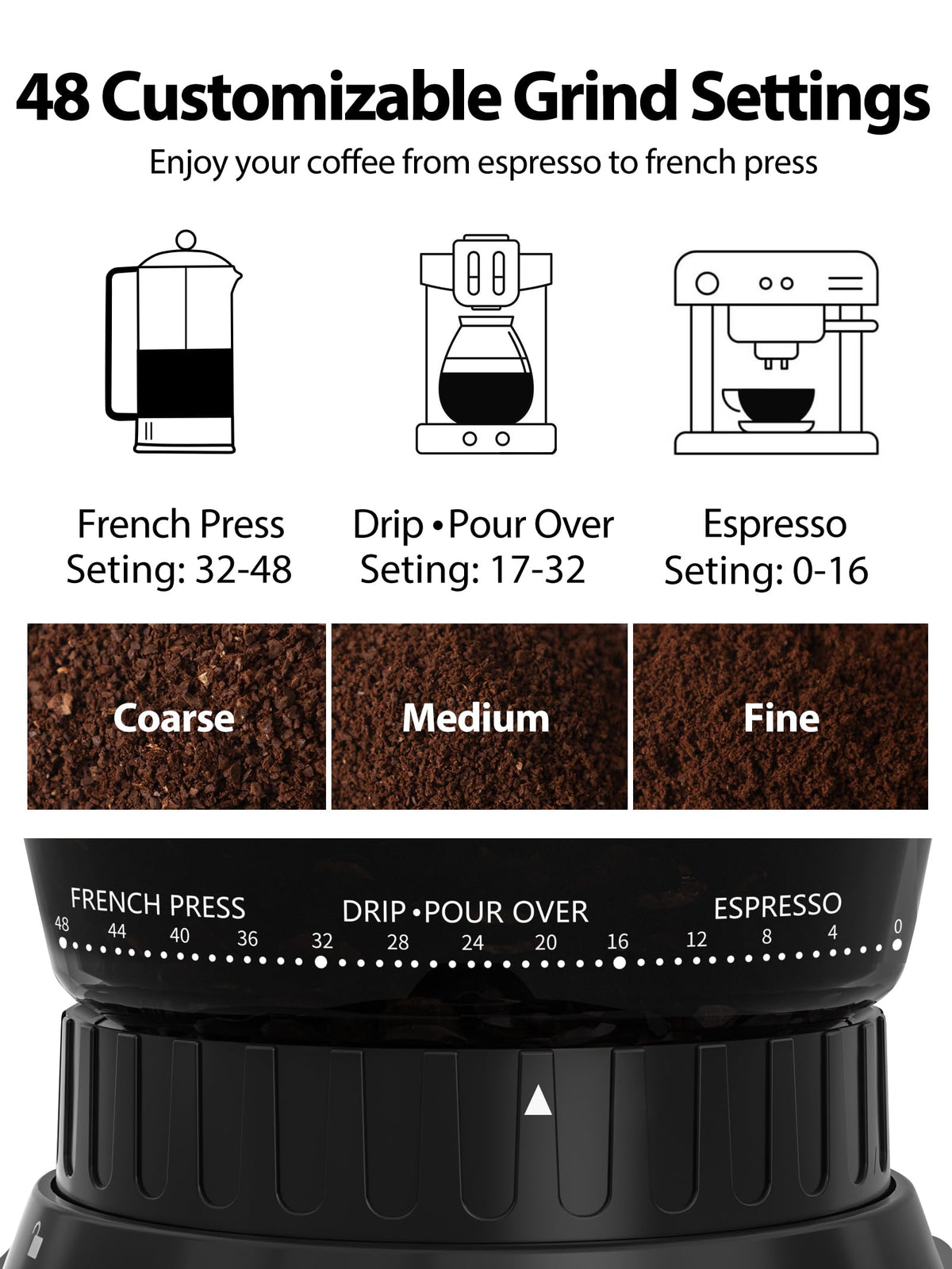 Conical Coffee Bean Grinder, 48 Settings, Anti-Static E524