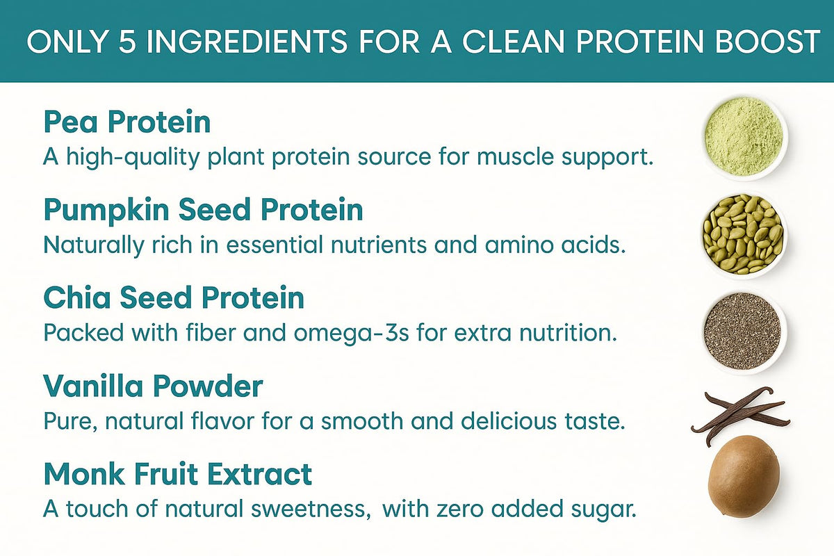 Organic Vegan Vanilla Pea Protein Powder X678