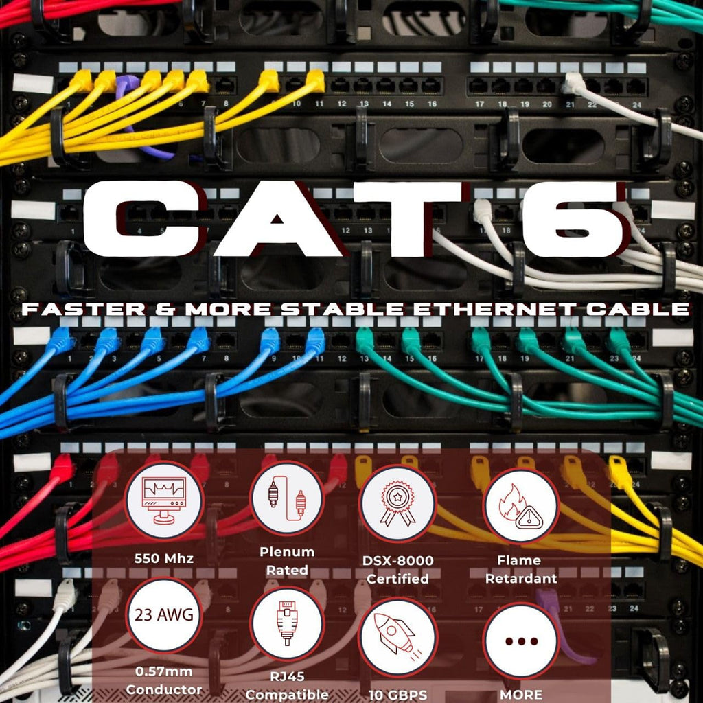 Cat6 Plenum 1000ft 23AWG Solid Bare Copper UTP Bulk Ethernet Cable V185910