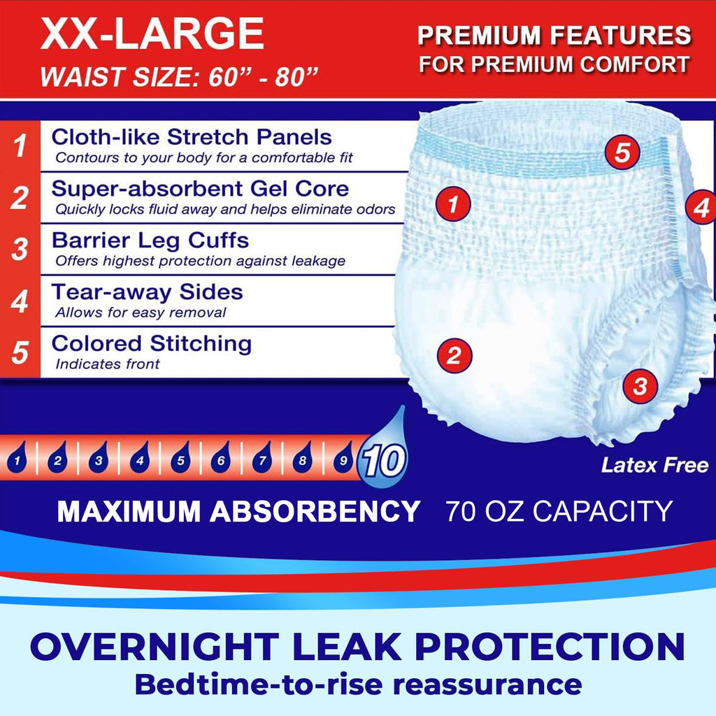 Adult Incontinence Underwear and Wet Wipes Bundle F426