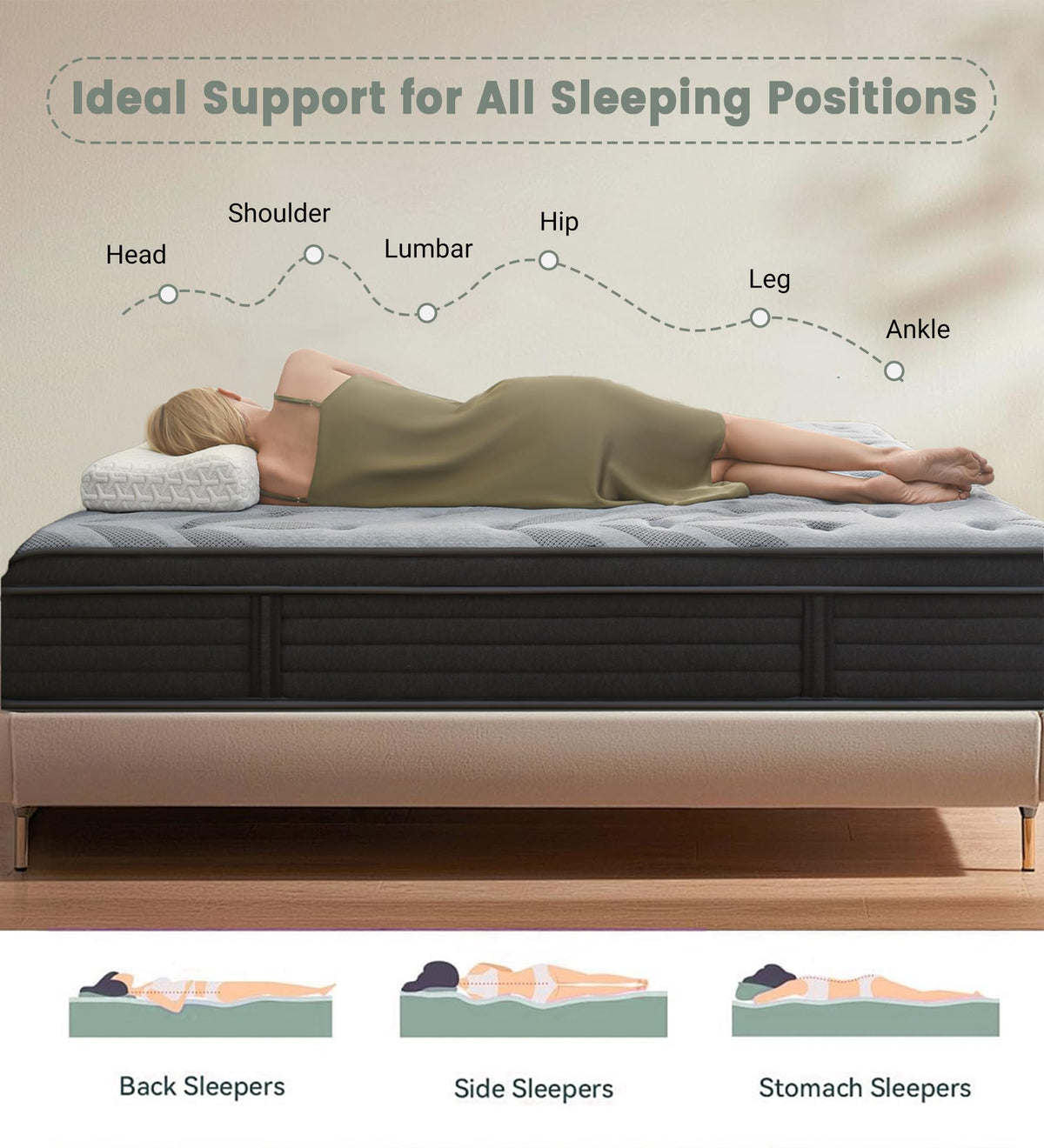 12 Inch Medium Firm Hybrid Mattress Y70882