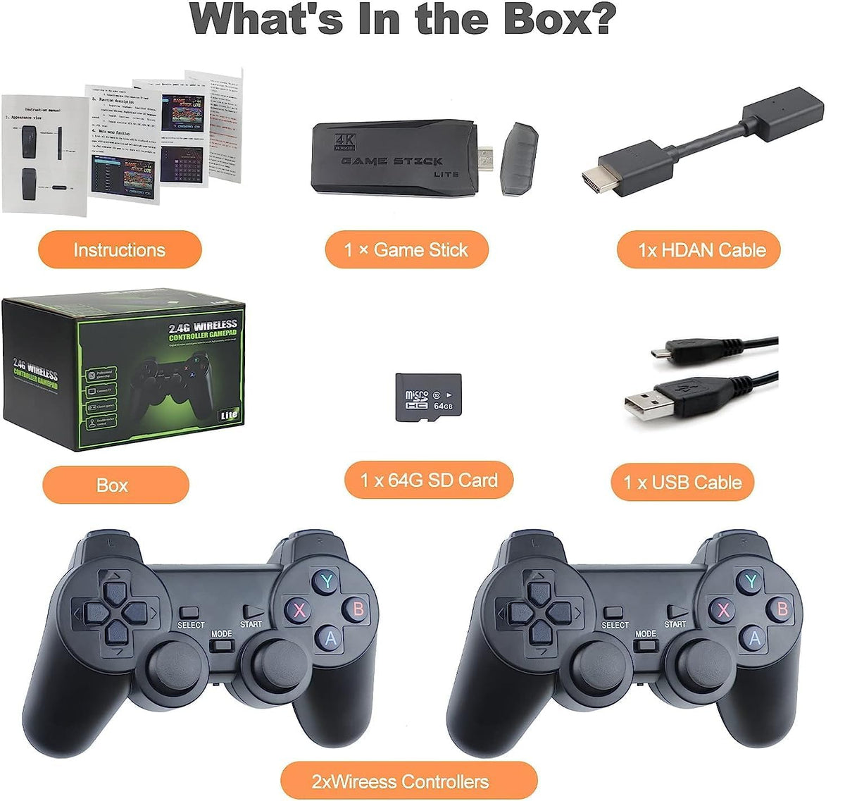Plug and Play Retro Game Console with 4K HDMI Output, 2.4G Wireless Controllers, 64GB Memory Card Y527