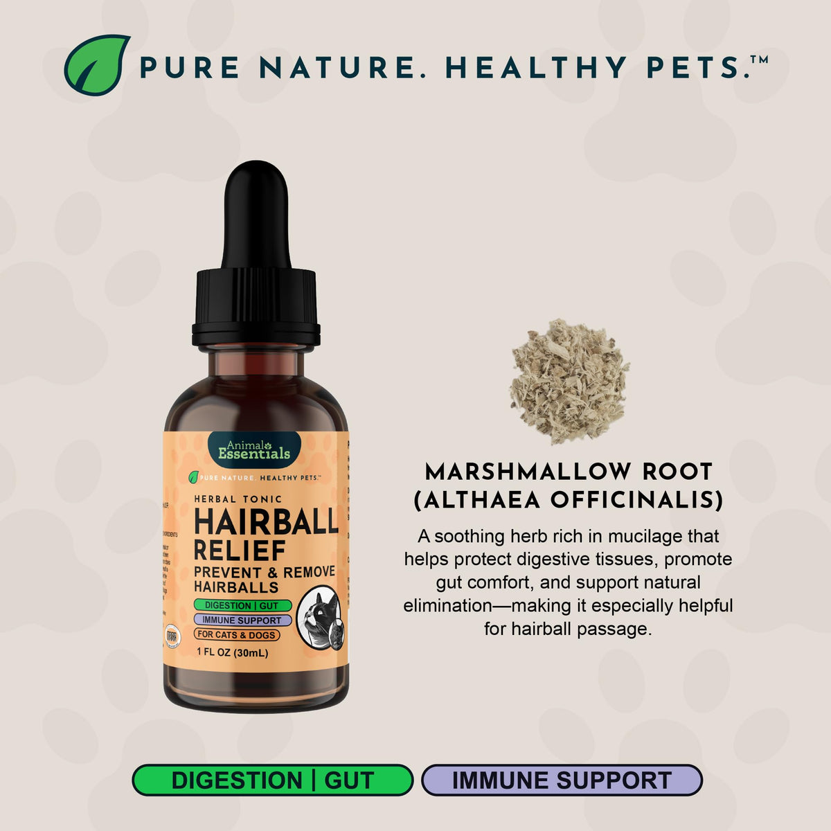 Hairball Relief Formula 2 fl Oz F702