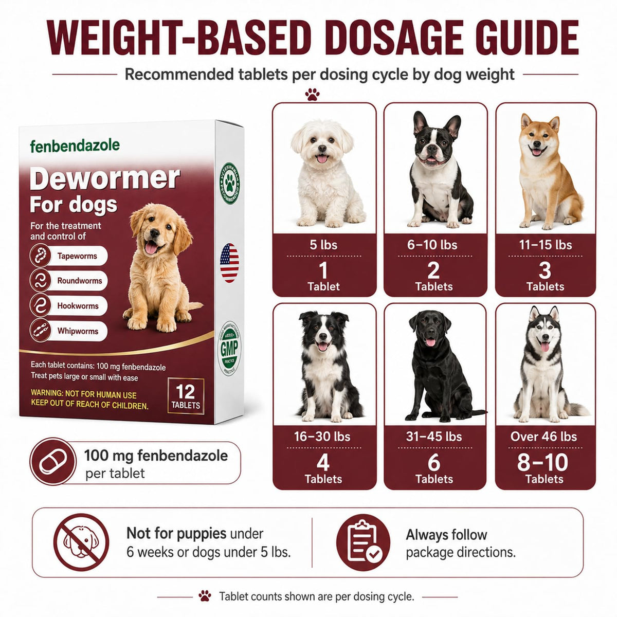 Dewormer for Dogs 12 Count I783825