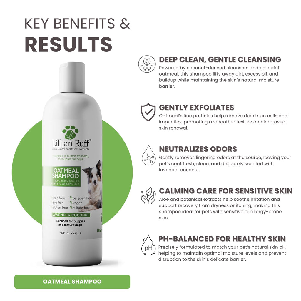 Oatmeal Dog Shampoo 16oz I814649