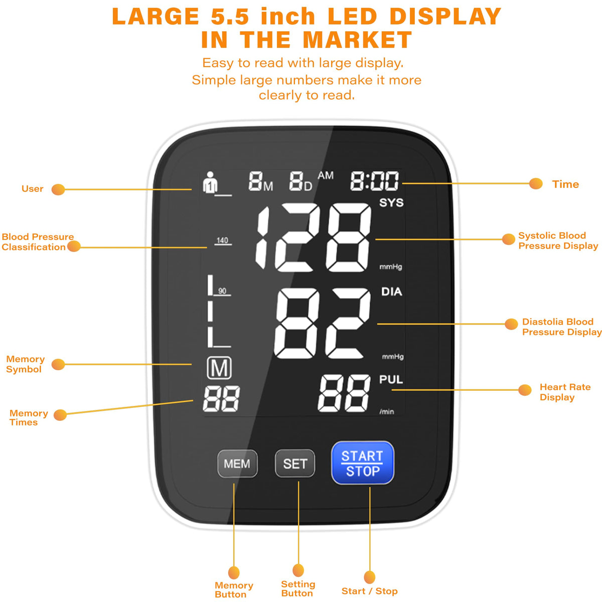 Automatic Upper Arm Blood Pressure Monitor with 8.5"-16.5" Cuff O14920