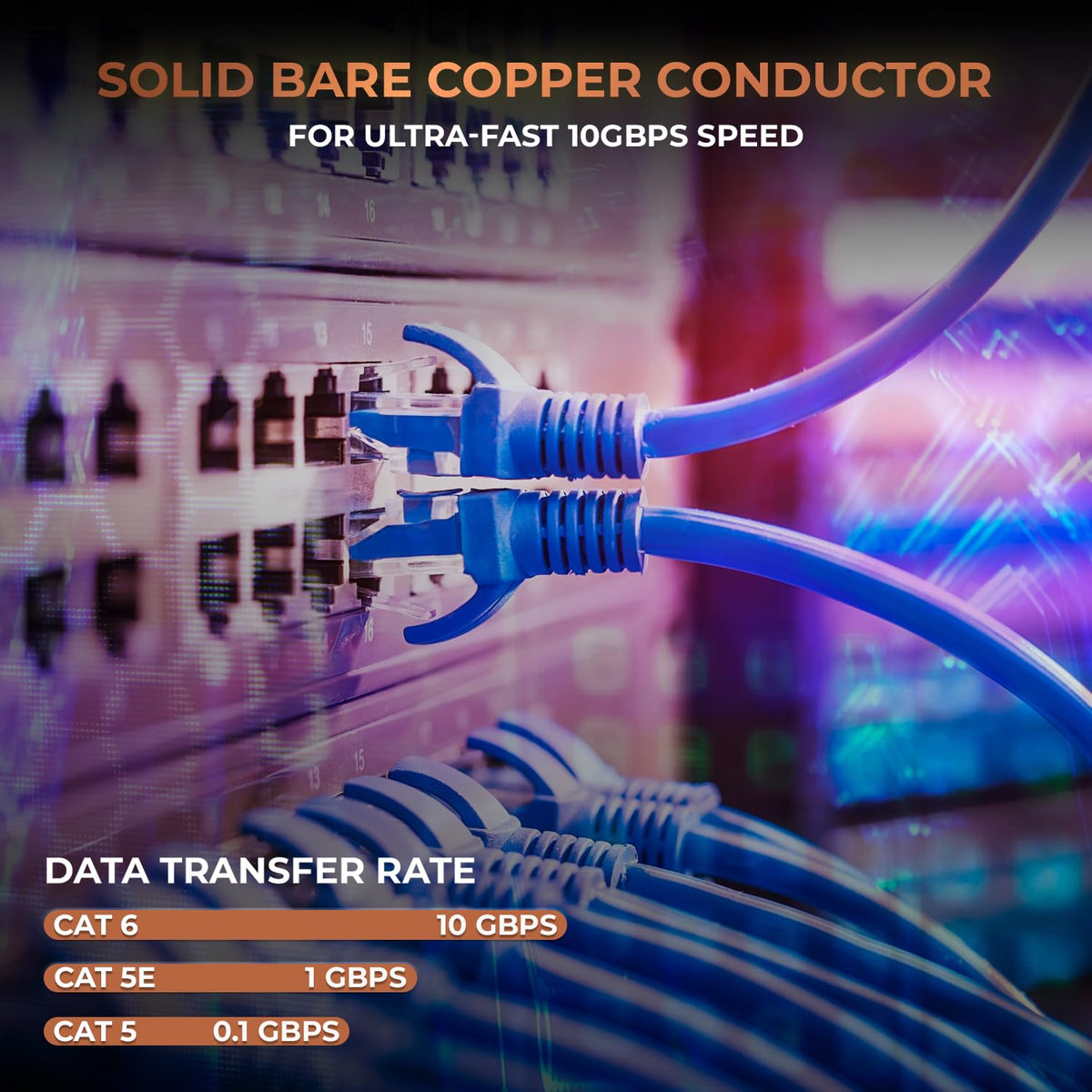 Cat6 Plenum 1000ft 23AWG Solid Bare Copper UTP Bulk Ethernet Cable V185910