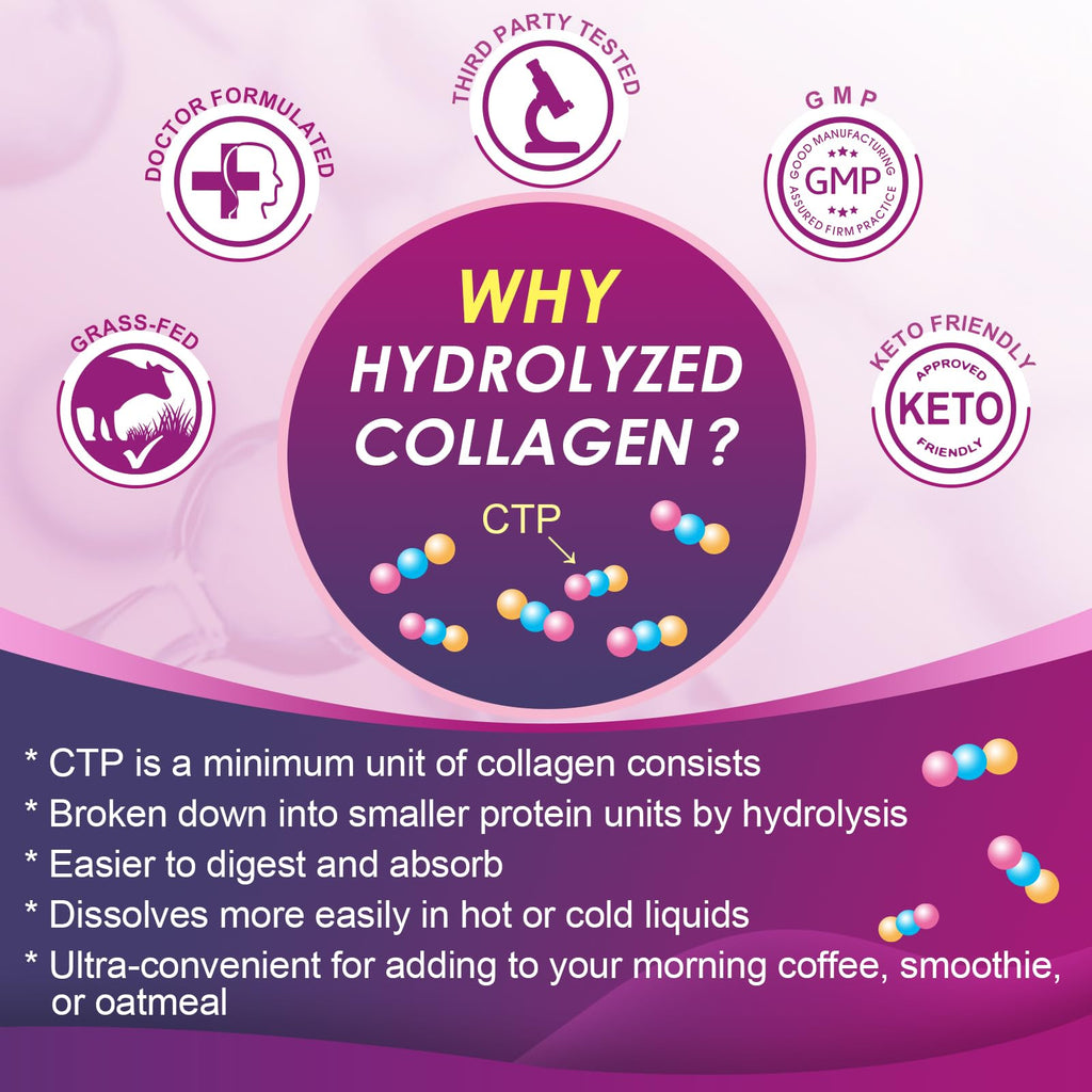 Multi Collagen Peptides Powder I856