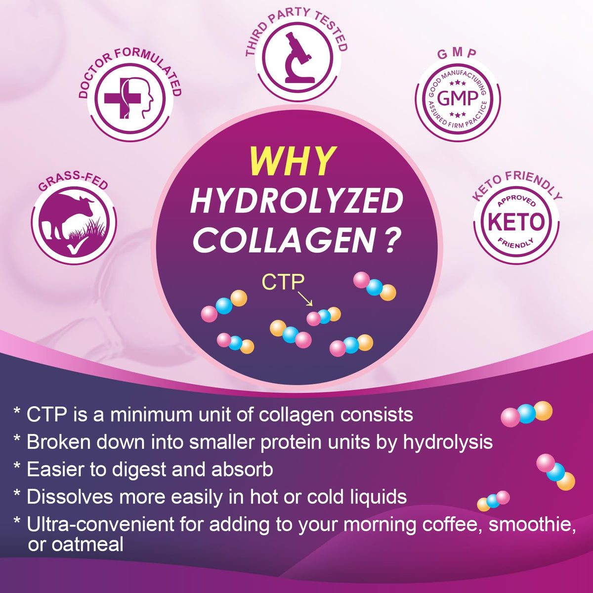 Multi Collagen Peptides Powder I856