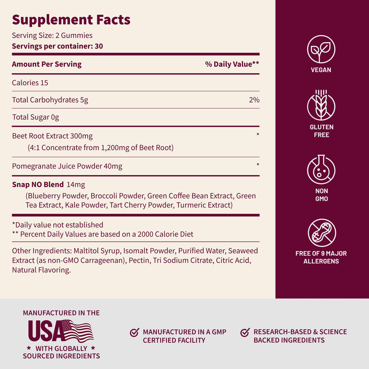 Cherry Beet Root Gummies 60 Count 2-Pack N893112