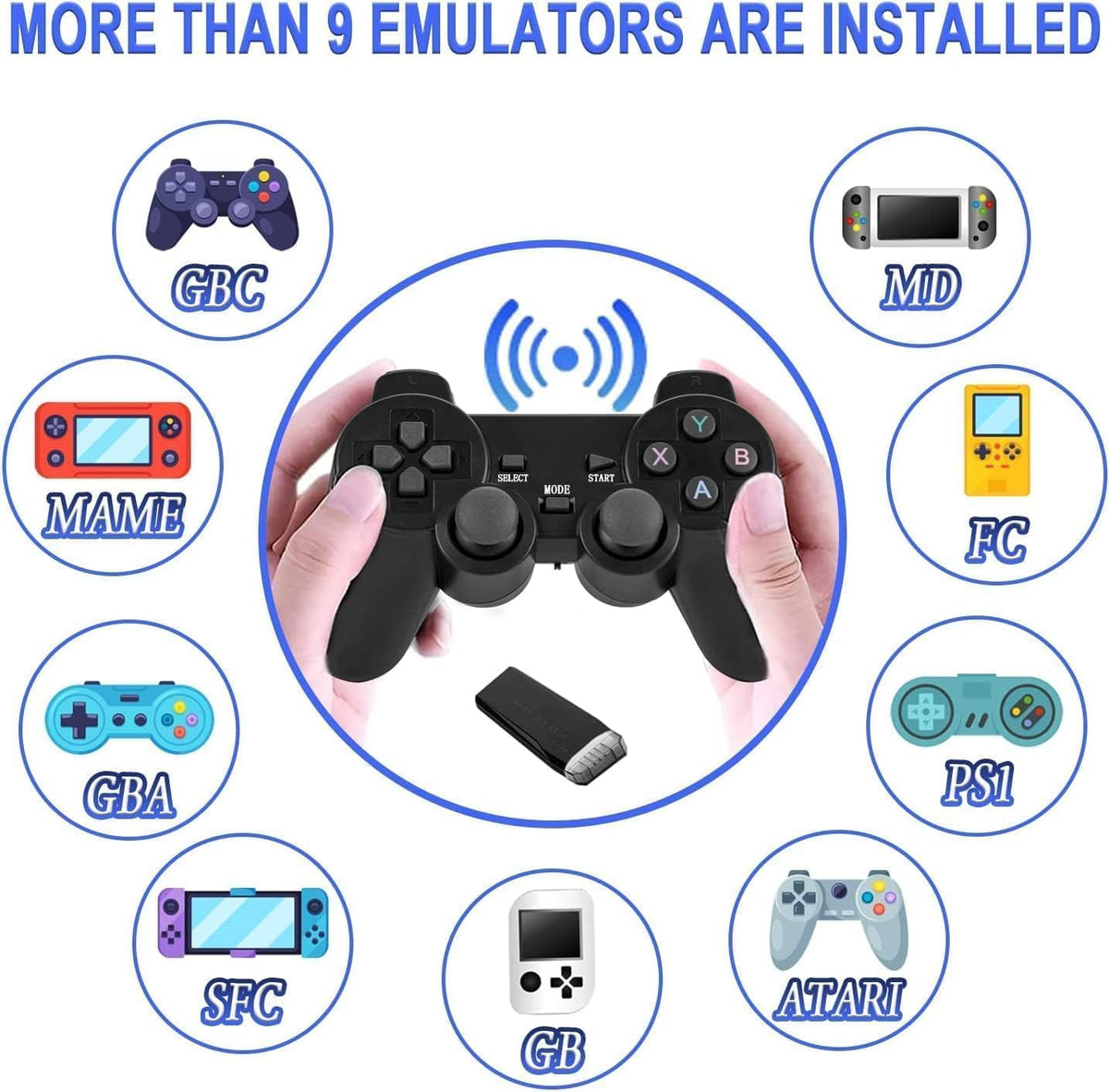 Plug and Play Retro Game Console with 4K HDMI Output, 2.4G Wireless Controllers, 64GB Memory Card Y527