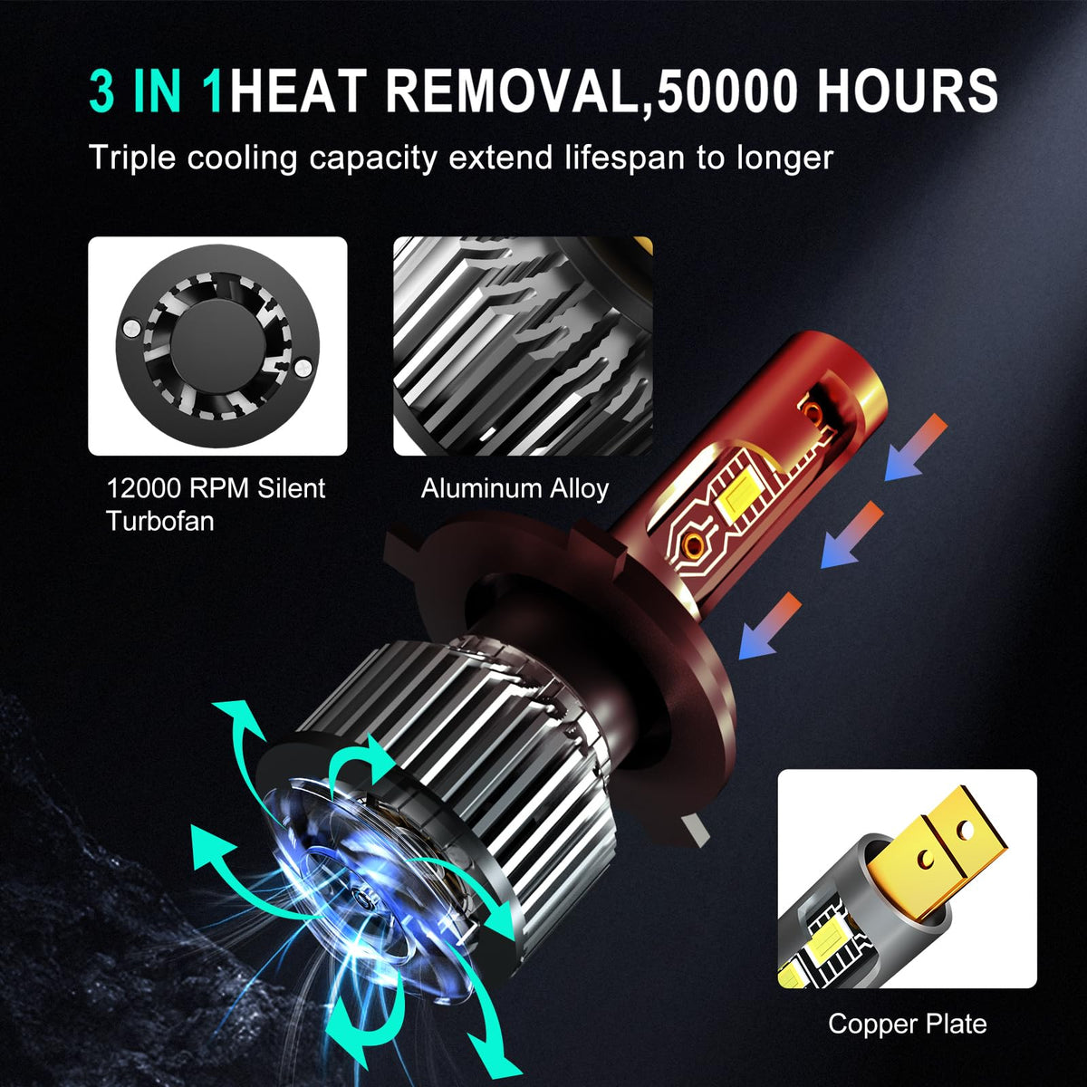 2007-2014 Honda CR-V Headlight Bulbs 9003 Halogen Pack of 2 B46062