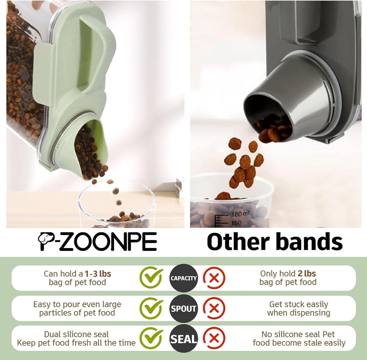 Airtight Pet Food Storage Container with Measuring Cups G455