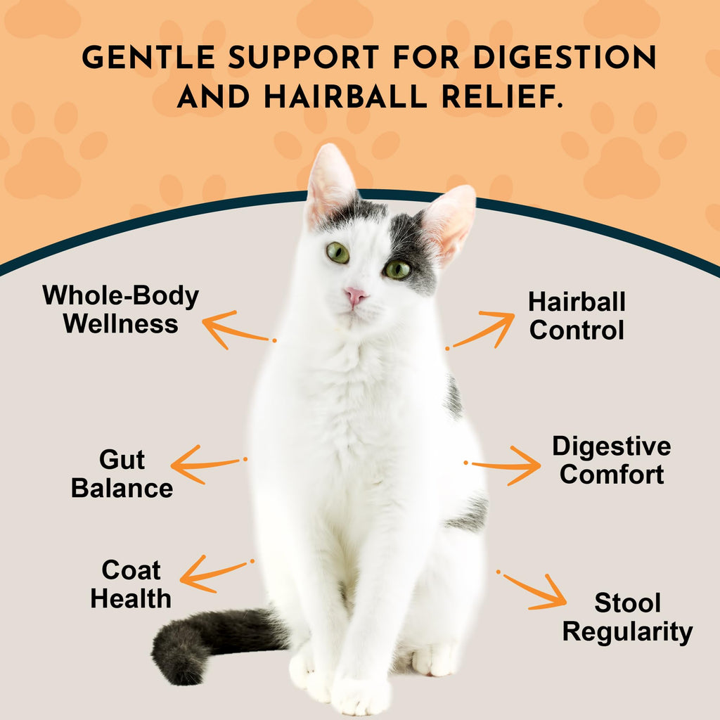Hairball Relief Formula 2 fl Oz F702