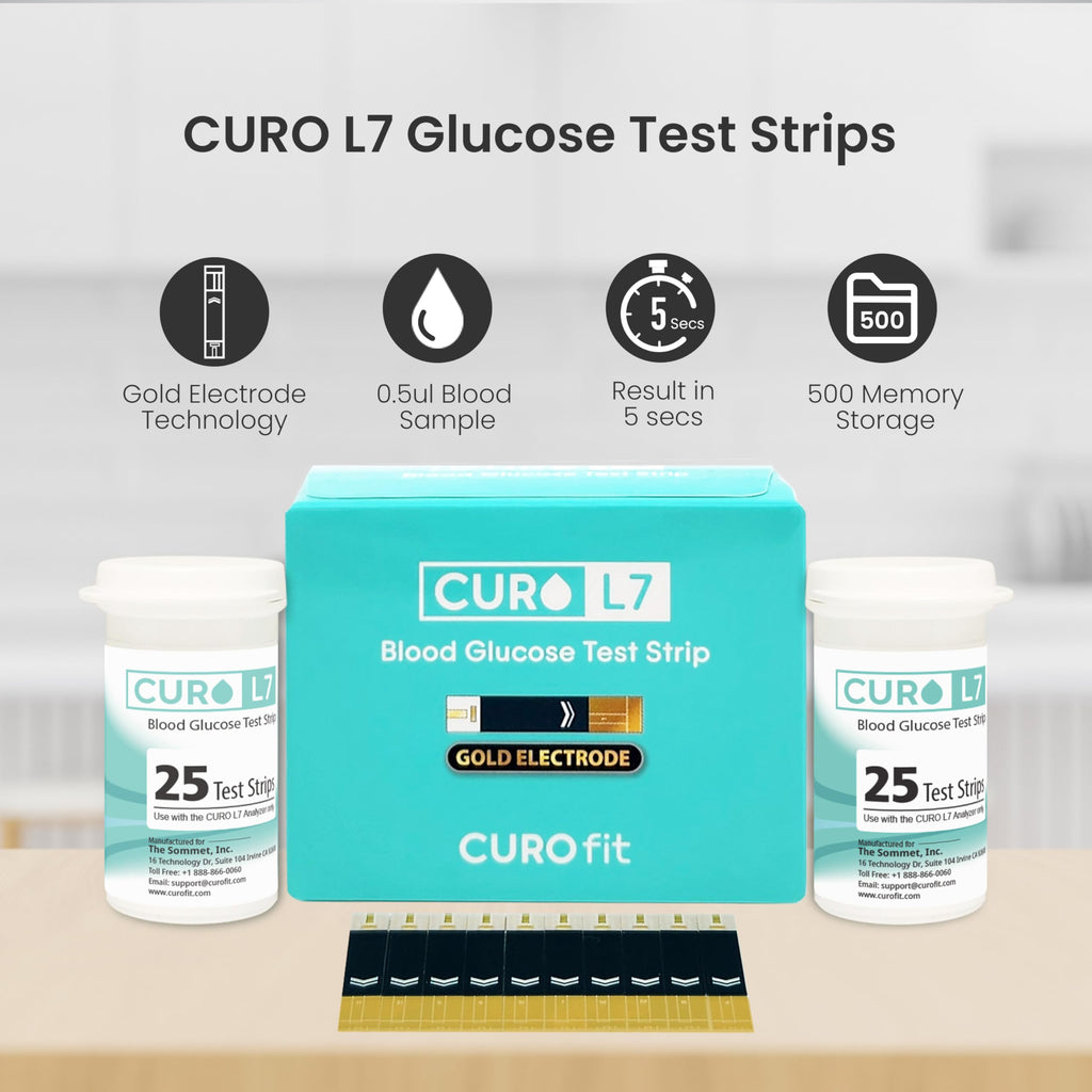Glucose Test Strips, 100 Count, No Coding T1605