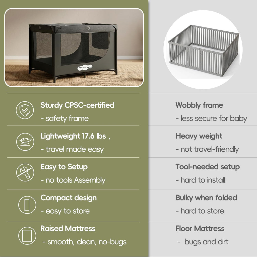 Portable Black Baby Playard O4379