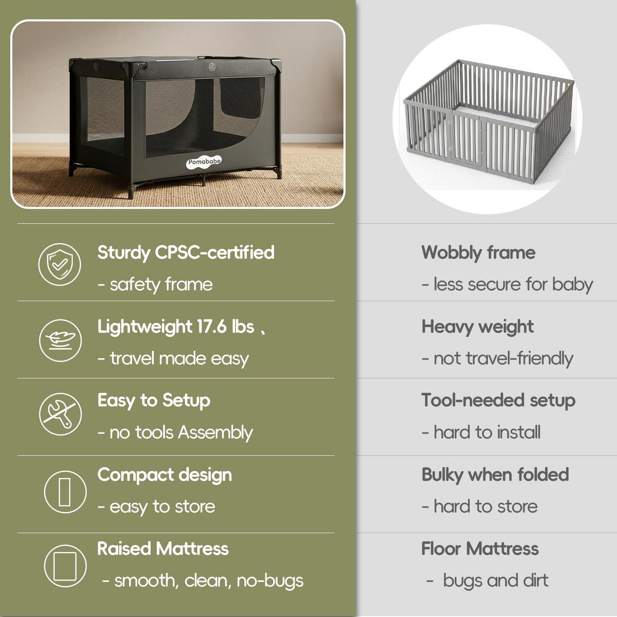 Portable Black Baby Playard O4379
