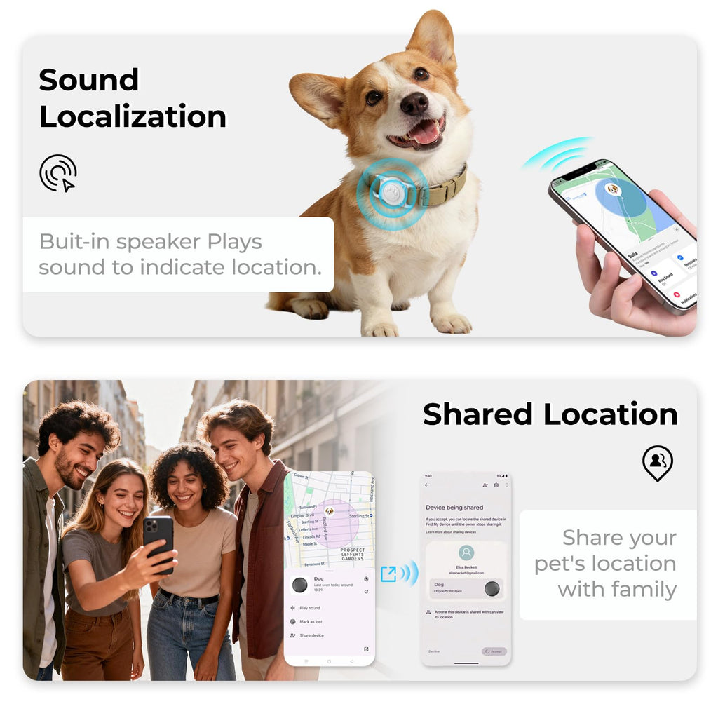 GPS Dog Tracker Collar I36226