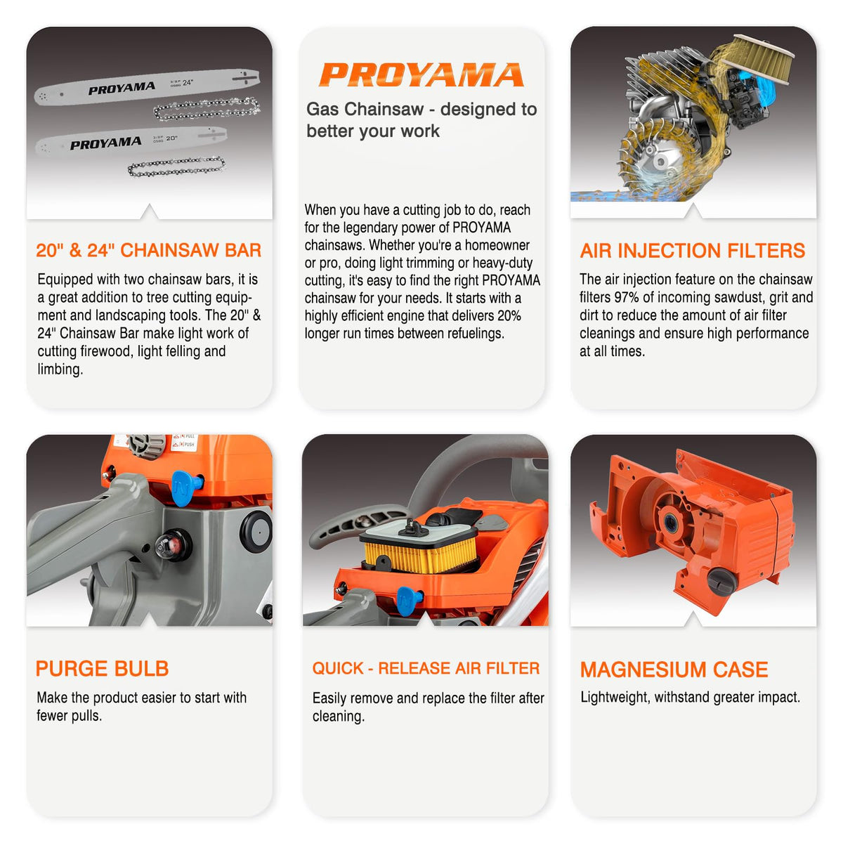68CC Gas Powered Chainsaw K246222