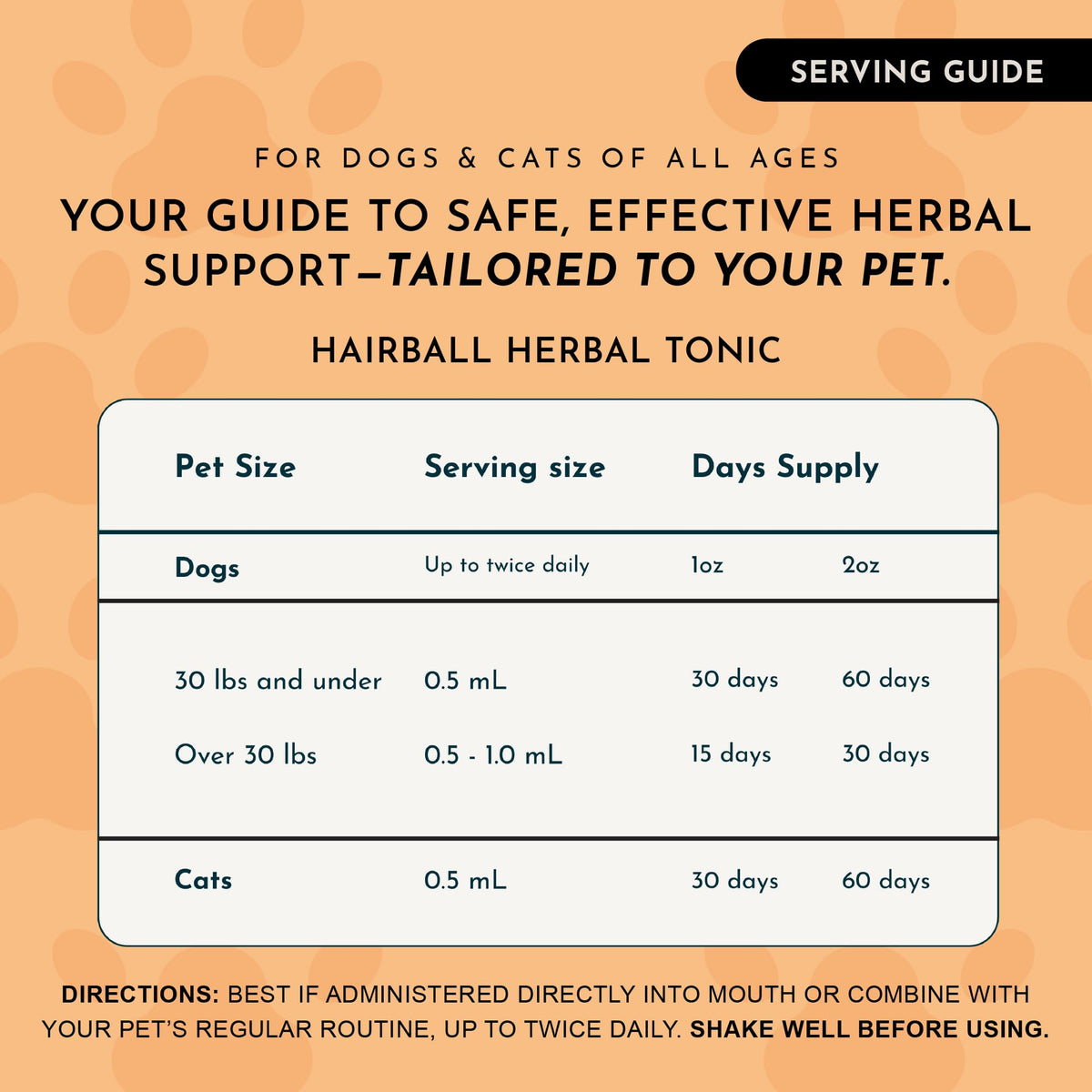 Hairball Relief Formula 2 fl Oz F702