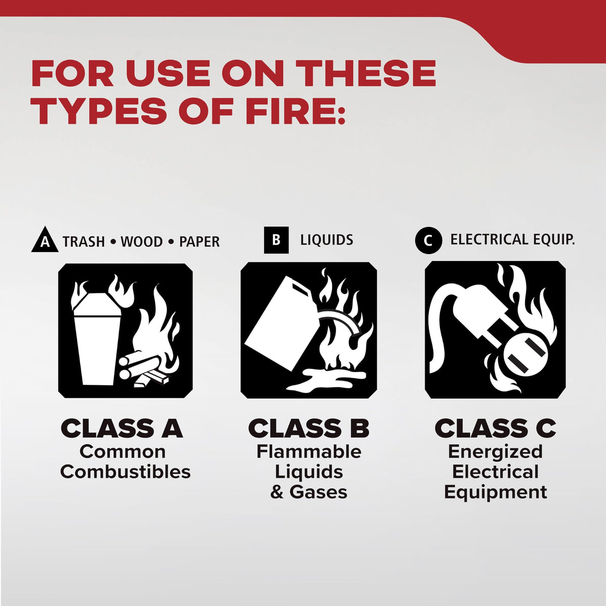 Fire Extinguisher 1-A:10-B:C 1 Pack S559