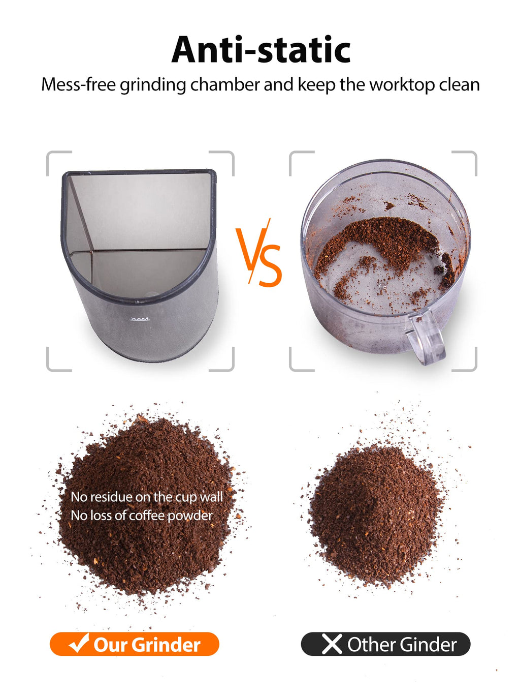 Conical Coffee Bean Grinder, 48 Settings, Anti-Static E524