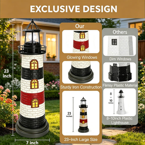 23" Solar Lighthouse Garden Statue D985