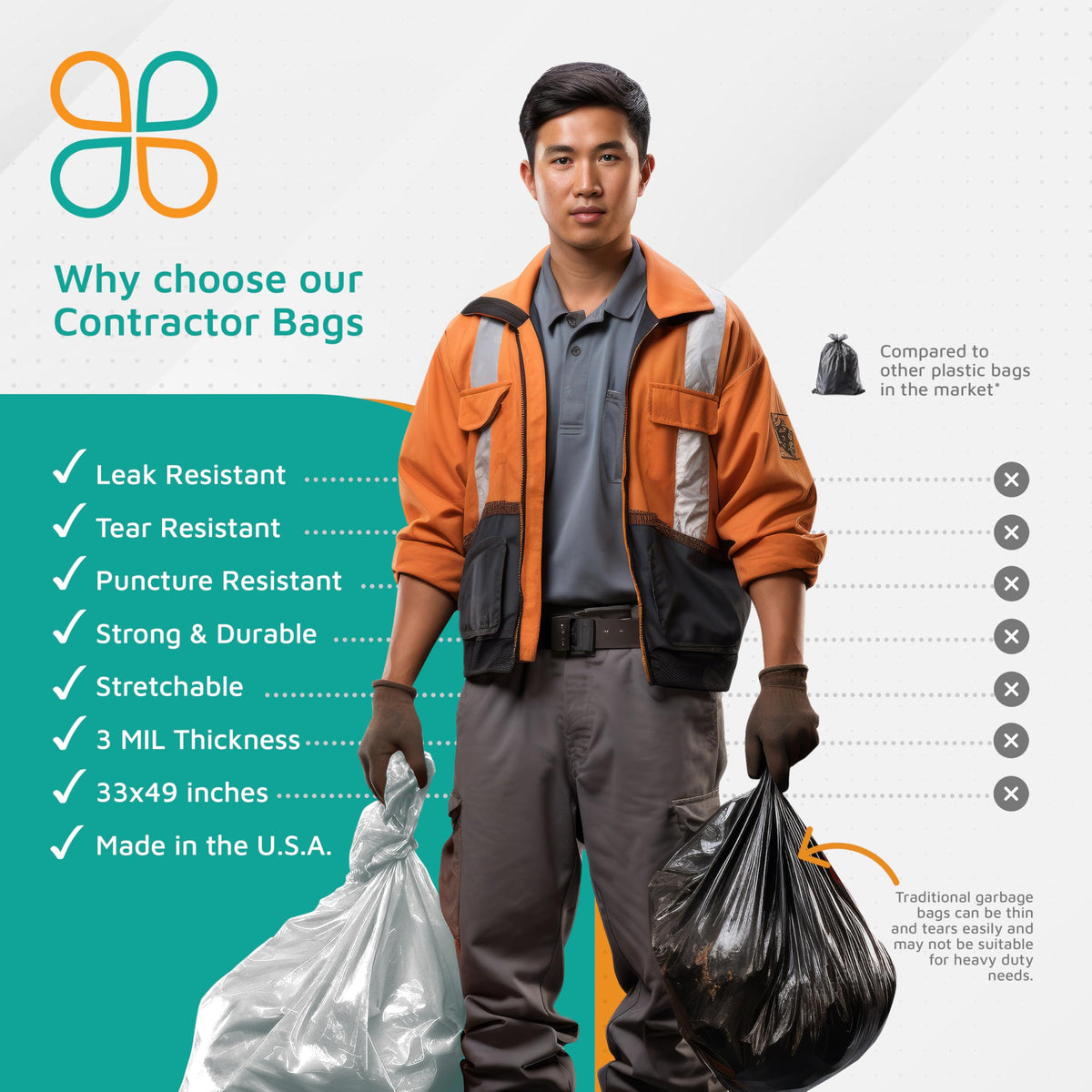 42-Gallon 3 Mil Clear Contractor Bags 50-Count V938322