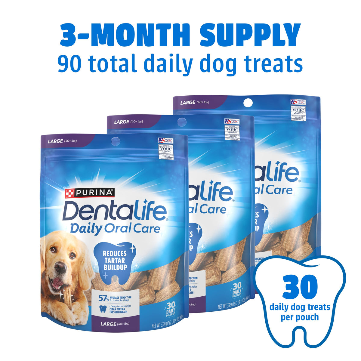 Daily Oral Care Dental Chews for Large Dogs 90 ct X40615