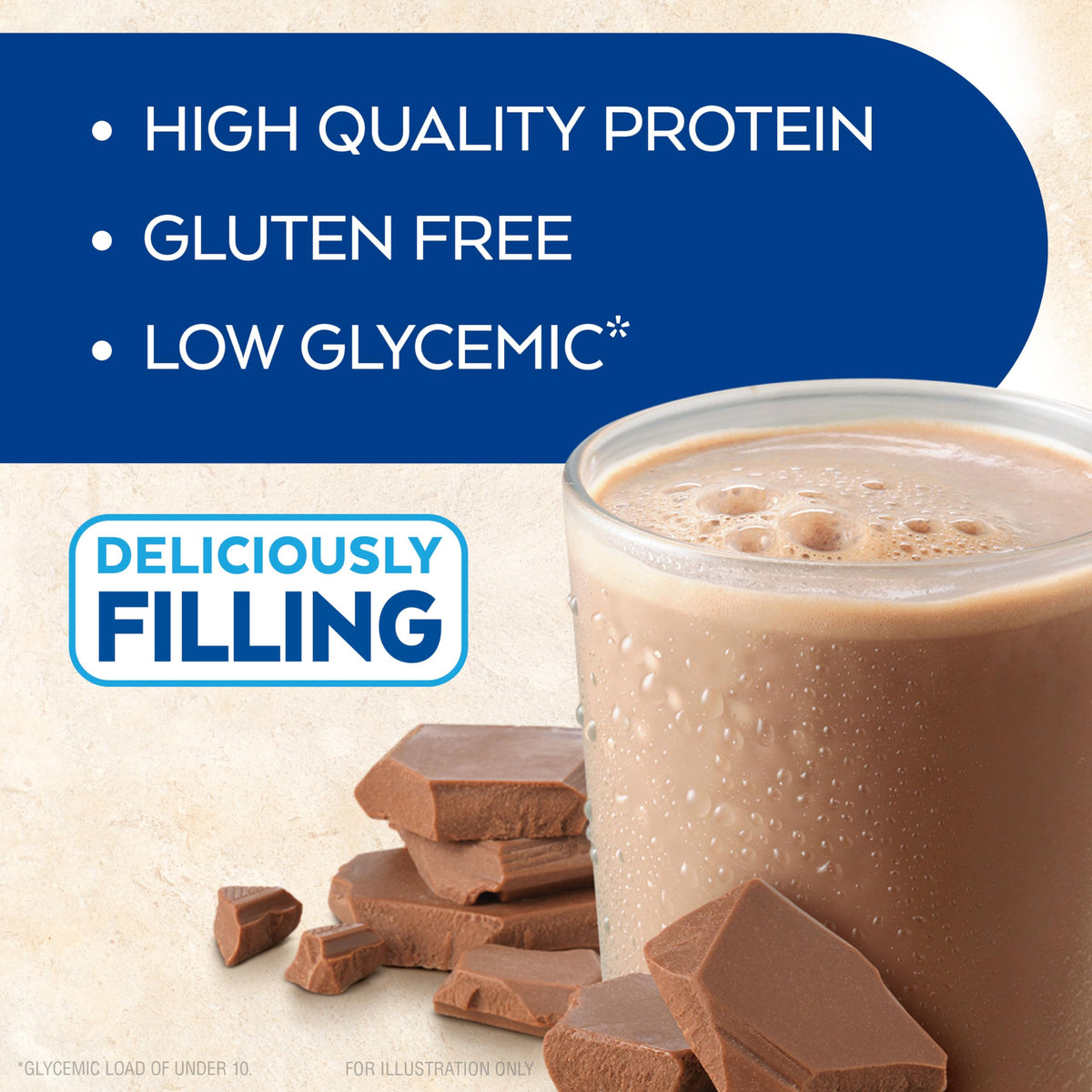 Chocolate Banana Protein Shake, 15g Protein, 2g Net Carb, 12 Count C565