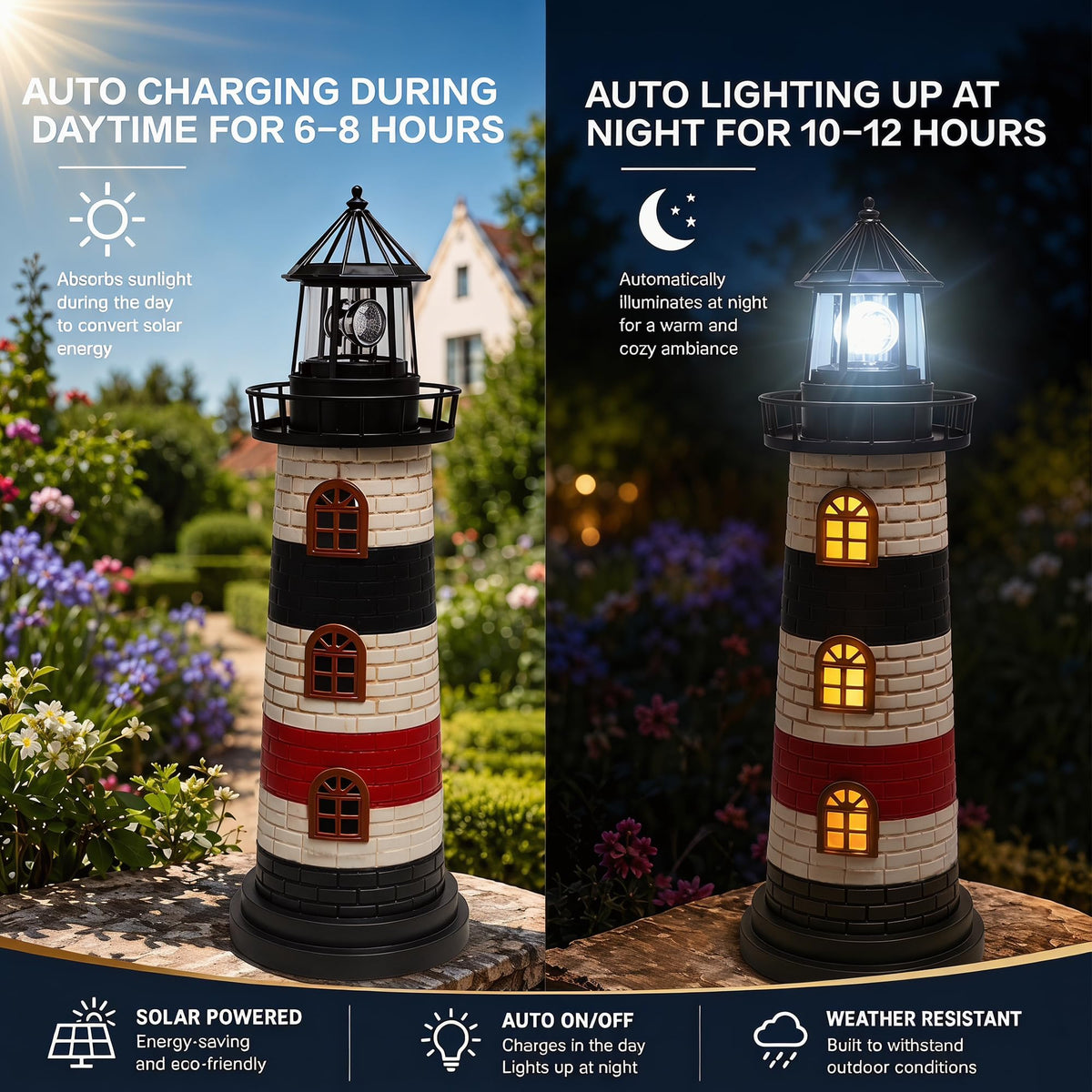 23" Solar Lighthouse Garden Statue D985