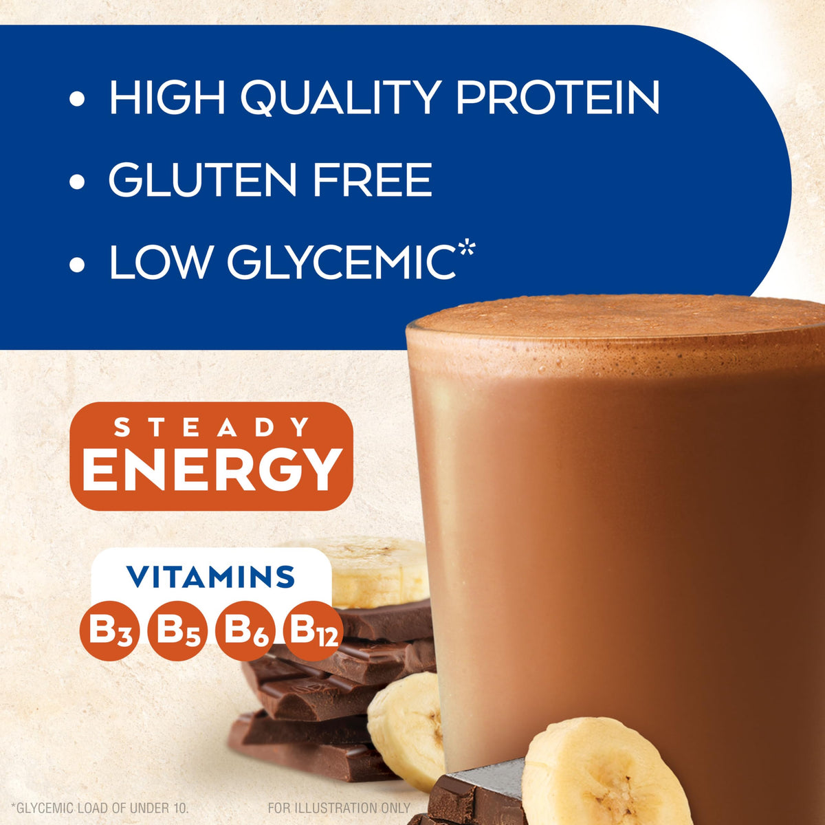Chocolate Banana Protein Shake, 15g Protein, 2g Net Carb, 12 Count C565