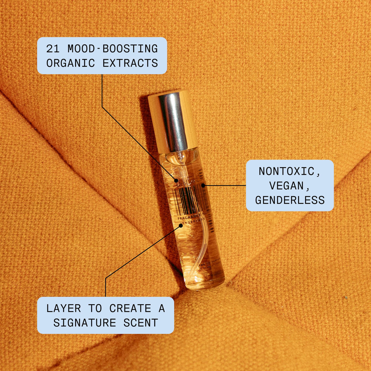 Eau de Parfum Travel Size Perfume 15 mL E95502
